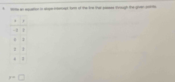 Write an equation in slope-intercept form of the line that passes through the given points.
y=□