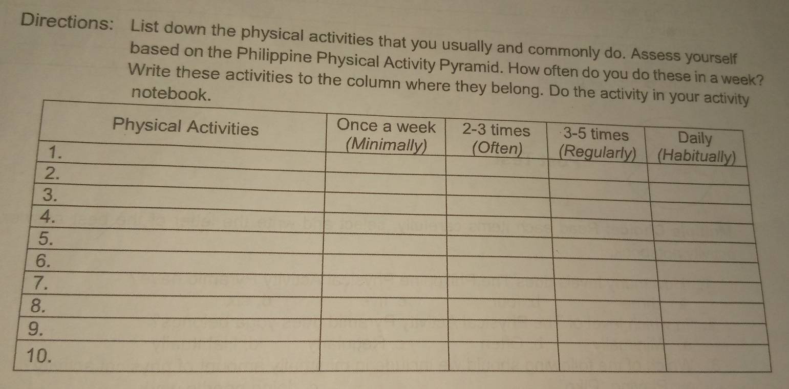 Directions: List down the physical activities that you usually and commonly do. Assess yourself 
based on the Philippine Physical Activity Pyramid. How often do you do these in a week? 
Write these activities to the column where they belong. Do th 
noteb