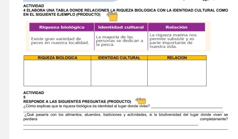 ACTIVIDAD 
4 ELABORA UNA TABLA DONDE RELACIONES LA RIQUEZA BIOLOGICA CON LA IDENTIDAD CULTURAL COMO 
EN EL SIGUIENTE EJEMPLO (PRODUCTO) 
ACTIVIDAD 
5 
RESPONDE A LAS SIGUIENTES PREGUNTAS (PRODUCTO) 
¿Cómo explicas que la riqueza biológica da identidad al lugar donde vives?_ 
_ 
perdiera ¿Qué pasaría con los alimentos, atuendos, tradiciones y actividades, si la biodiversidad del lugar donde viven se completamente? 
_ 
_ 
_ 
_