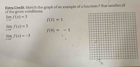 Extra Credit. Sketch the graph of an example of a function f that satisfies all 
of the given conditions.
limlimits _xto 1f(x)=3 f(1)=1
limlimits _xto 4^-f(x)=3 f(4)=-1
limlimits _xto 4^+f(x)=-3