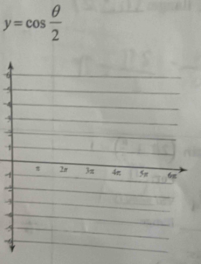 y=cos  θ /2 
6
5
3
: 
1
1
3
4