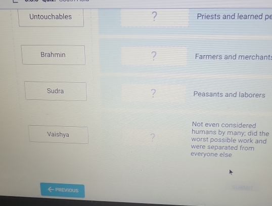 Untouchables ? Priests and learned pe 
Brahmin ? Farmers and merchant 
? 
Sudra Peasants and laborers 
Not even considered 
? humans by many; did the 
Vaishya worst possible work and 
were separated from 
everyone else 
PREVIOUS