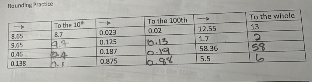 Rounding Practice