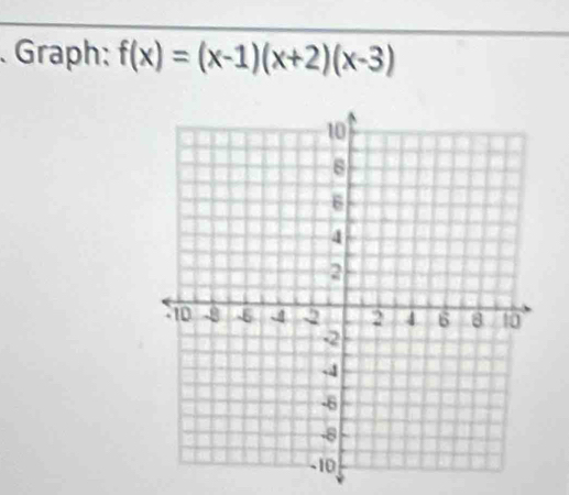 Graph: f(x)=(x-1)(x+2)(x-3)