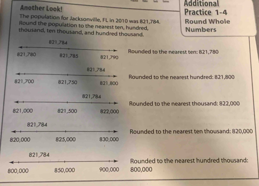 Additional
Another Look!
Practice 1-4
The population for Jacksonville, FL in 2010 was 821,784. Round Whole
Round the population to the nearest ten, hundred,
thousand, ten thousand, and hundred thousand. Numbers
Rounded to the nearest ten: 821,780
Rounded to the nearest hundred: 821,800
Rounded to the nearest thousand: 822,000
ounded to the nearest ten thousand: 820,000
ounded to the nearest hundred thousand:
00,000