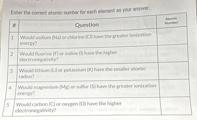 ach element as your answer.