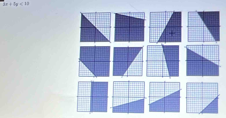 3x+5y<10</tex>