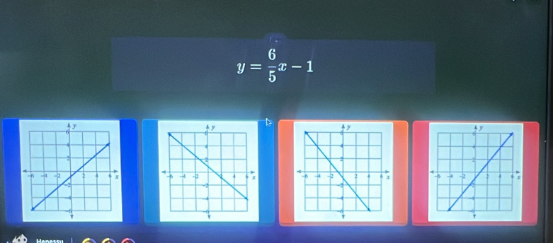 y= 6/5 x-1

Vanassi'