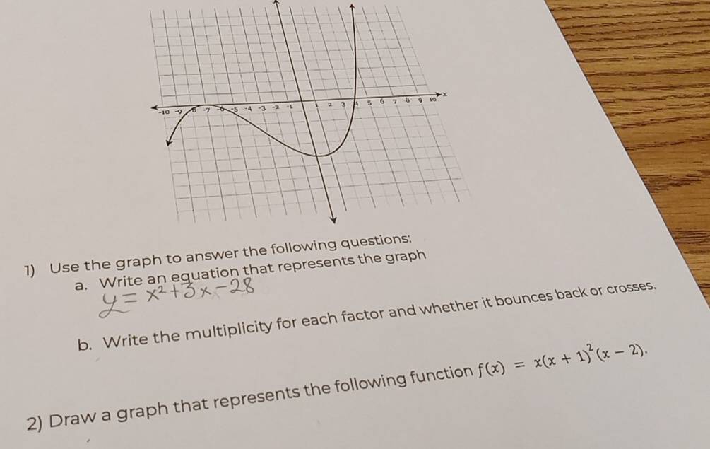 Use the graph to answer the f 
a. Write an equation that represents the graph 
b. Write the multiplicity for each factor and whether it bounces back or crosses. 
2) Draw a graph that represents the following function f(x)=x(x+1)^2(x-2).