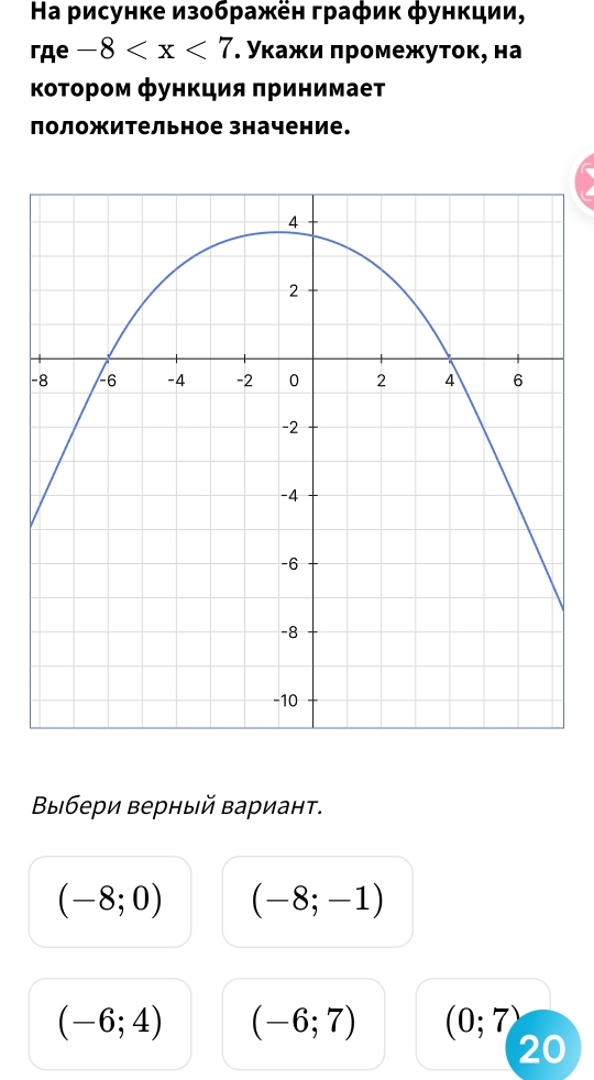 Ηа рисунке изображён график функции,
räe -8 . Укажи πромежуток, на
ΚоΤοром функция πринимает
лоложительное значение.
Βыбери верный вариант.
(-8;0) (-8;-1)
(-6;4) (-6;7) (0;7)
20