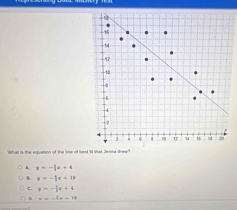 Roprosenaing Data: Mastery 183t
-18
-16
-14
-12
-10
-8
-6
4
-2
x
2 4 6 8 10 12 14 16 18 20
What is the equation of the line of best fit that Jenna drew?
A. y=- 4/3 x+4
B. y=- 4/3 x+19
C. y=- 3/4 x+4
D. n=-frac 3x+19