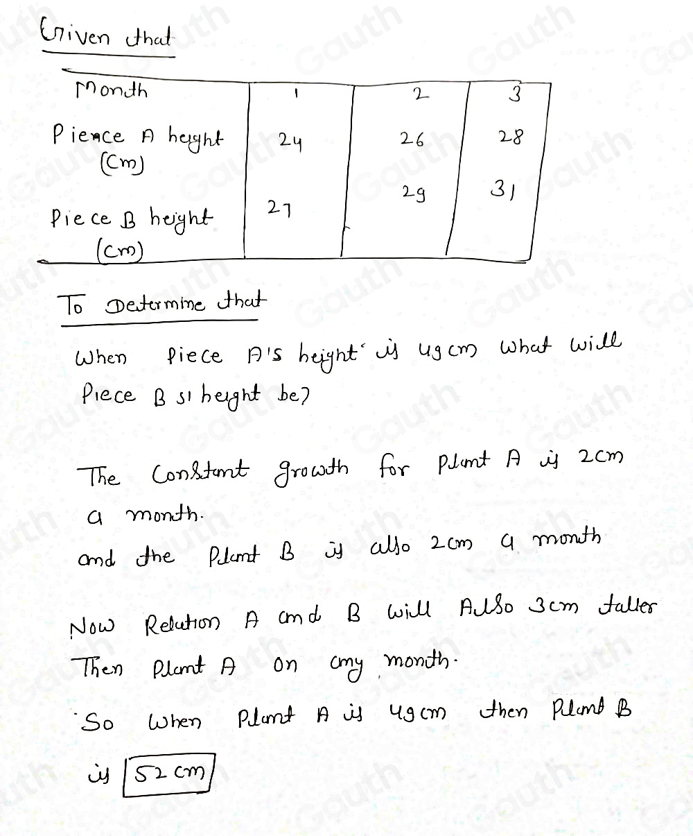 Solved: Equations & inequalities introduction... Sasha is studying a ...