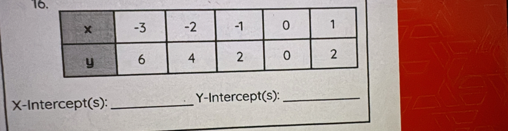 X-Intercept(s): _Y-Intercept(s):_