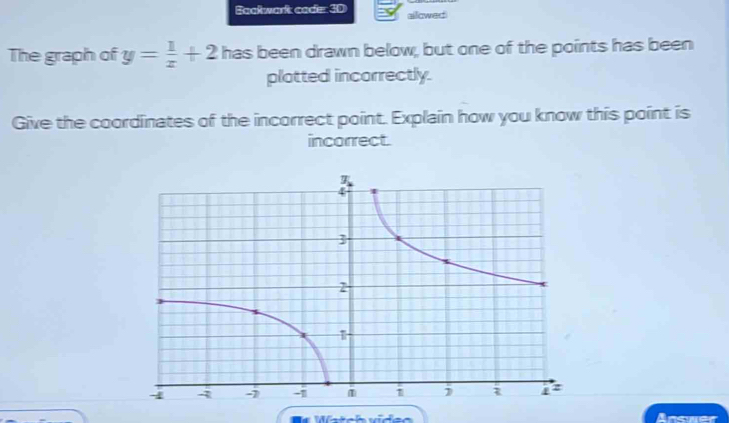 Backwark cader 3D allowed 
The graph of y= 1/x +2 has been drawn below, but one of the points has been 
plotted incorrectly. 
Give the coordinates of the incorrect point. Explain how you know this point is 
incorrect. 
r Wstch viden Answer