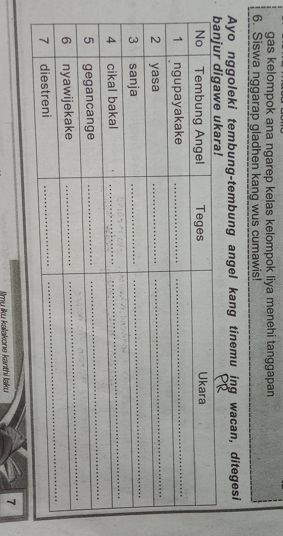 gas kelompok ana ngarep kelas kelompok liya menehi tanggapan 
6. Siswa nggarap gladhen kang wus cumawis! 
Ayo nggoleki tembung-tembung angel kang tinemu ing wacan, ditegesi 
Ilmu iku kalakone kanthi laku 
7