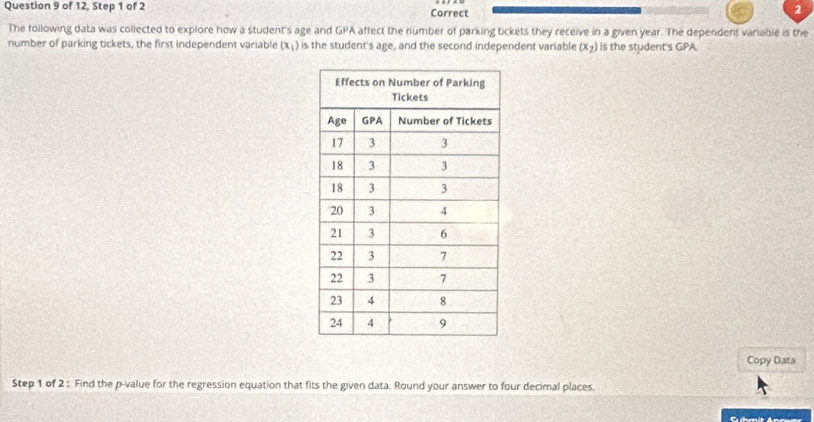 of 12, Step 1 of 2 Correct 
2 
The following data was collected to explore how a student's age and GPA affect the number of parking tickets they receive in a given year. The dependens variable is the 
number of parking tickets, the first independent variable (x_1) is the student's age, and the second independent variable (x_2) is the student's GPA. 
Copy Data 
Step 1 of 2 : Find the p -value for the regression equation that fits the given data, Round your answer to four decimal places. 
Suhmit Anre