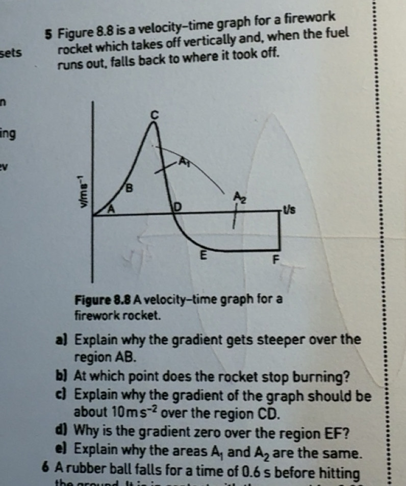 Solved: Figure 8.8 is a velocity-time graph for a firework sets rocket ...