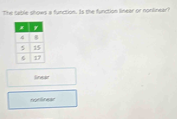 The table shows a function. Is the function linear or nonlinear?
linear
conlinear