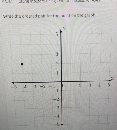 4.1: Plotting Integers Using One-Unit scales for Axes Write the ordered ...