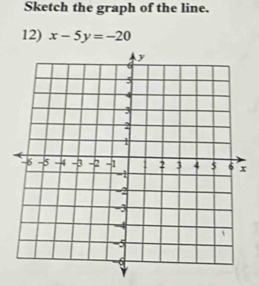 Sketch the graph of the line. 
12) x-5y=-20