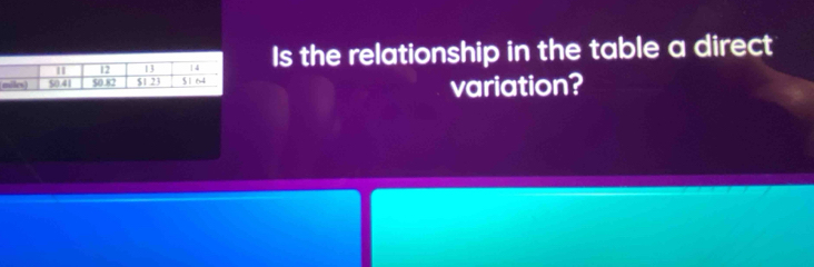 Is the relationship in the table a direct 
variation?