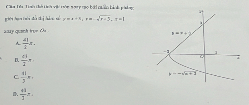 Tính thể tích vật tròn xoay tạo bởi miền hình phẳng
giới hạn bởi d^(_0)^ thị hàm số y=x+3,y=-sqrt(x+3),x=1
xoay quanh trục Ox .
A.  41/2 π .
B.  43/2 π .
C.  41/3 π .
D.  40/3 π .