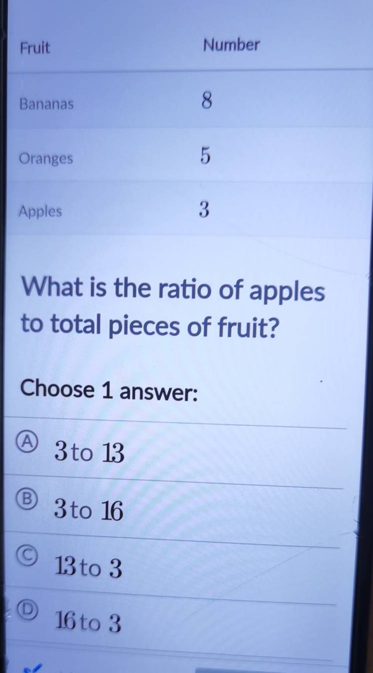 What is the ratio of apples
to total pieces of fruit?
Choose 1 answer:
3 to 13
3 to 16
13 to 3
16 to 3