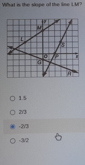 What is the slope of the line LM?
1.5
2/3
-2/3
-3/2