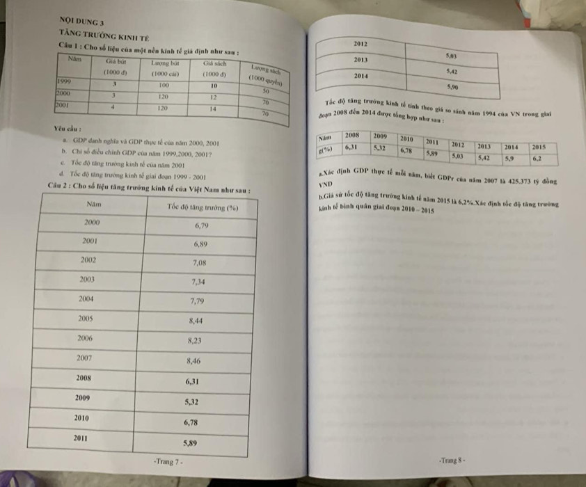 NQI DUNG 3
Tăng trưởng kinh tế 
Cu 1 : Cho số liệu của 
kinh tế tinh theo giá so sánh năm 1994 của VN trong giai
* Joạn 2008 đến 2014 được tổng hợp như sau :

a. GDP đanh nghĩa và GDP thực tế của năm 2000, 2001
b. Chi số điều chính GDP của năm 1999,2000, 2001?
c. Tốc độ tăng trường kinh tế của năm 2001
d. Tốc độ tăng trường kinh tế giai đoạn 999 -2001
a Xác đ thực tế mỗi năm, biết GDPr của năm 2007 là 425.373 tý đồng
VND
*  Câu b.Giả sứ tốc độ tăng trưởng kinh tế năm 2015 là 6,2%.Xác định tốc độ tăng trưởng
kinh tế bình quân giai đoạn 2010 - 2015
-Trang 8 -