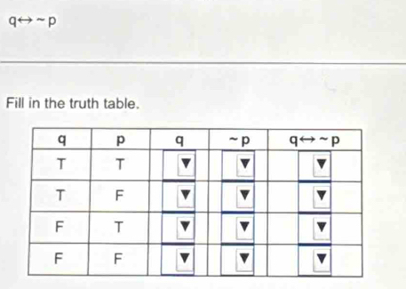 p
Fill in the truth table.