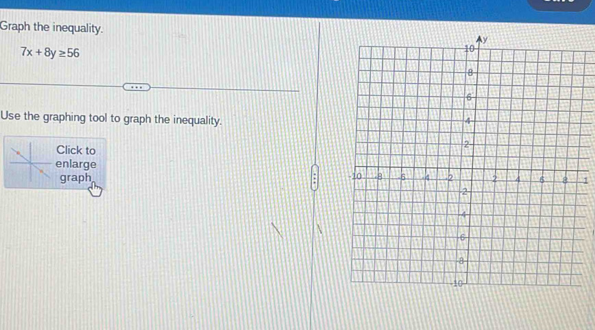 Graph the inequality.
7x+8y≥ 56
Use the graphing tool to graph the inequality. 
Click to 
enlarge 
graph 1