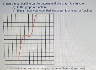 Use the vertical line test to determine if the graph is a function. 
(a) Is the graph a function? 
(b) Explain how you know that the graph is or is not a function. 
yes because it intersects on the graph at more than a single point