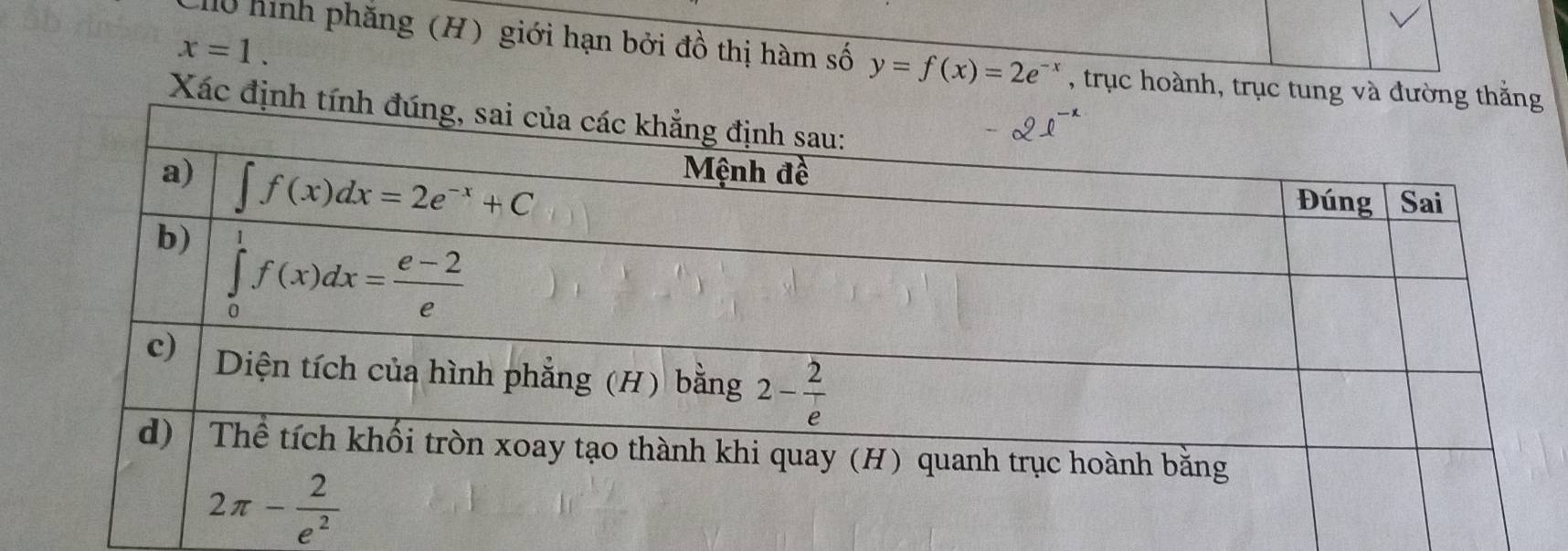 x=1.
10 hình phăng (H) giới hạn bởi đồ thị hàm số y=f(x)=2e^(-x) , trục hoành, trục tung và đường th
Xác địn