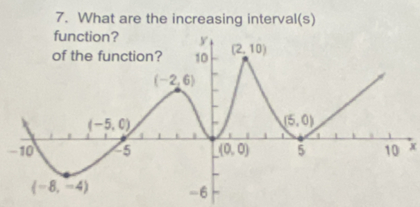 What are the increasing interval(s)
x