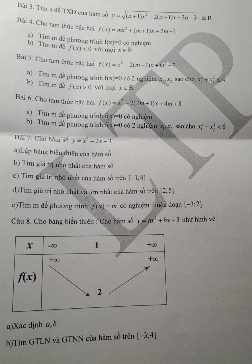 Tìm a để TXĐ của hàm số y=sqrt((a+1)x^2-2(a-1)x+3a-3) là R
Bài 4. Cho tam thức bậc hai f(x)=mx^2+(m+1)x+2m-1
a) Tìm m đề phương trình f(x)=0 có nghiệm
b) Tìm m đề f(x)<0</tex> với mọi x∈ R
Bài 5. Cho tam thức bậc hai f(x)=x^2-2(m-1)x+m^2-3
a) Tìm m để phương trình f(x)=0 có 2 nghiệm x_1,x_2 sao cho x_1^(2+x_2^2≤ 4
b) Tìm m đề f(x)>0 với mọi x∈ R
Bài 6. Cho tam thức bậc hai f(x)=x^2)-2(2m+1)x+4m+3
a) Tìm m để phương trình f(x)=0 có nghiệm
b) Tìm m để phương trình f(x)=0 có 2 nghiệm x_1,x_2 sao cho x_1^(2+x_2^2<6</tex>
Bài 7. Cho hàm số y=x^2)-2x-3
a)Lập bảng biến thiên của hàm số
b) Tìm giá trị nhỏ nhất của hàm số
c) Tìm giá trị nhỏ nhất của hàm số trên [-1;4]
d)Tìm giá trị nhỏ nhất và lớn nhất của hàm số trên [2;5]
e)Tìm m để phương trình f(x)=m có nghiệm thuộc đoạn [-3;2]
Câu 8. Cho bảng biến thiên : Cho hàm số y=ax^2+bx+3 như hình vẽ
a)Xác định a,b
b)Tìm GTLN và GTNN của hàm số trên [-3;4]