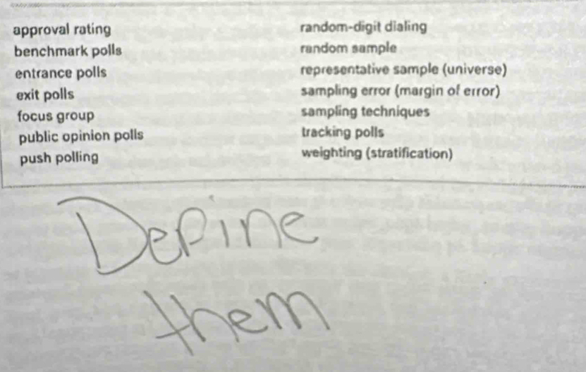 approval rating random-digit dialing
benchmark polls random sample
entrance polls representative sample (universe)
exit polls sampling error (margin of error)
focus group sampling techniques
public opinion polls tracking polls
push polling
weighting (stratification)