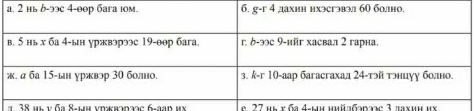 1 38 h6 ν 6ª 8-ыη vdærədəəc 6-aad иx e 27 нь γ ба 4-ын нийлбəрəəc 3 лахиη их