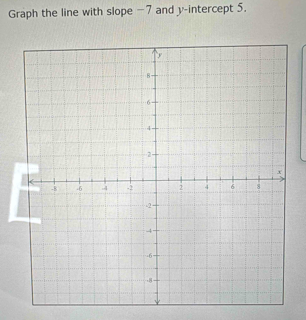 Graph the line with slope −7 and y-intercept 5.