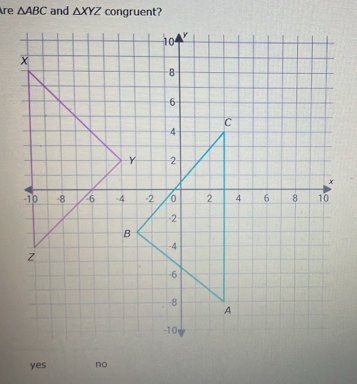 re △ ABC and △ XYZ congruent?
yes no