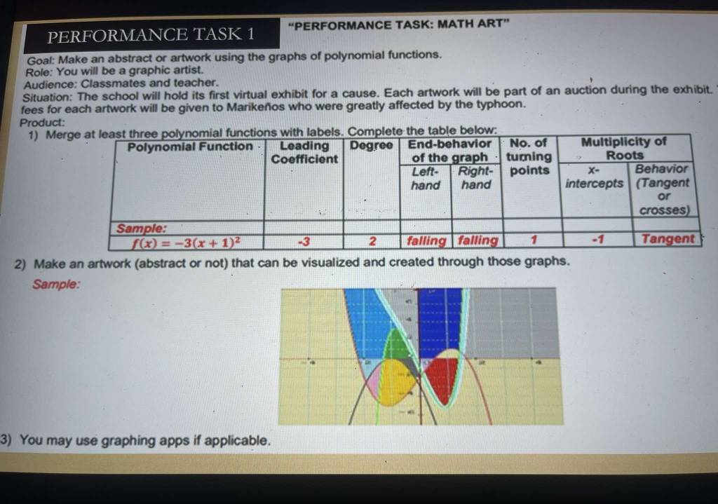 PERFORMANCE TASK 1 “PERFORMANCE TASK: MATH ART”
Goal: Make an abstract or artwork using the graphs of polynomial functions.
Role: You will be a graphic artist.
Audience: Classmates and teacher.
Situation: The school will hold its first virtual exhibit for a cause. Each artwork will be part of an auction during the exhibit.
fees for each artwork will be given to Marikeños who were greatly affected by the typhoon.
Product:
1) Me
2) Make an artwork (abstract or not) that can be visualized and created through those graphs.
Sample:
3) You may use graphing apps if applicable.