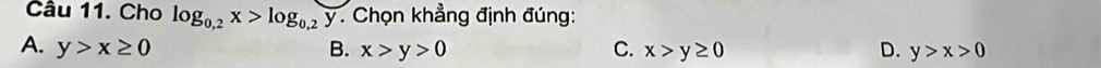 Cho log _0,2x>log _0,2y. Chọn khẳng định đúng:
A. y>x≥ 0 B. x>y>0 C. x>y≥ 0 D. y>x>0