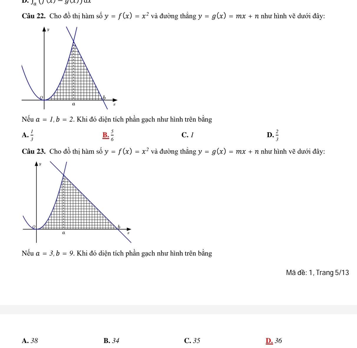 J_a(J(x)-g(x))(1 X
Câu 22. Cho đồ thị hàm số y=f(x)=x^2 và đường thắng y=g(x)=mx+n như hình vẽ dưới đây:
Nếu a=1, b=2. Khi đó diện tích phần gạch như hình trên bằng
A.  1/3   5/6  C. 1 D.  2/3 
B.
Câu 23. Cho đồ thị hàm số y=f(x)=x^2 và đường thắng y=g(x)=mx+n như hình vẽ dưới đây:
Nếu a=3, b=9 2. Khi đó diện tích phần gạch như hình trên bằng
Mã đề: 1, Trang 5/13
A. 38 B. 34 C. 35 D. 36