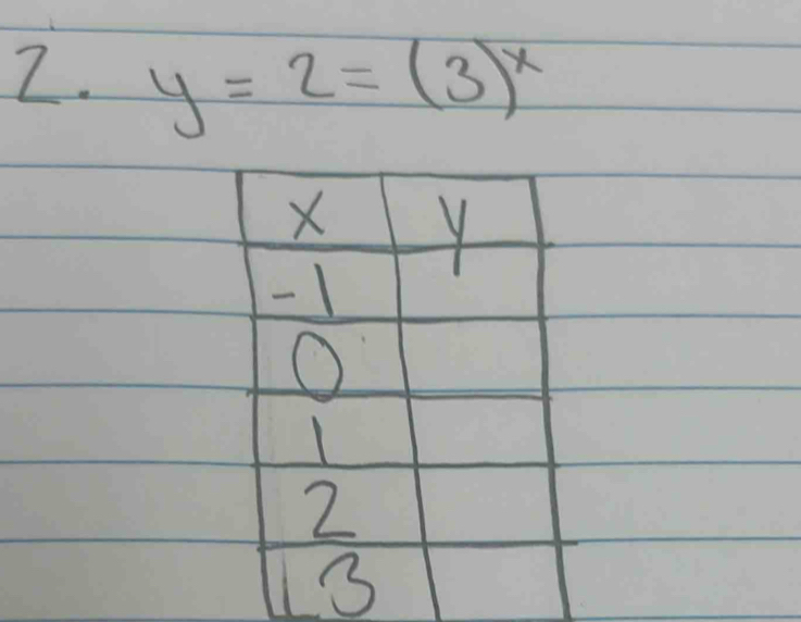 y=2=(3)^x