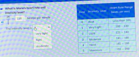 What is Mario's heart rate and
intensity level?
frac 28 1/4 =□ 116 beat(s) per minute
The intensity level is
very light
light
modierate