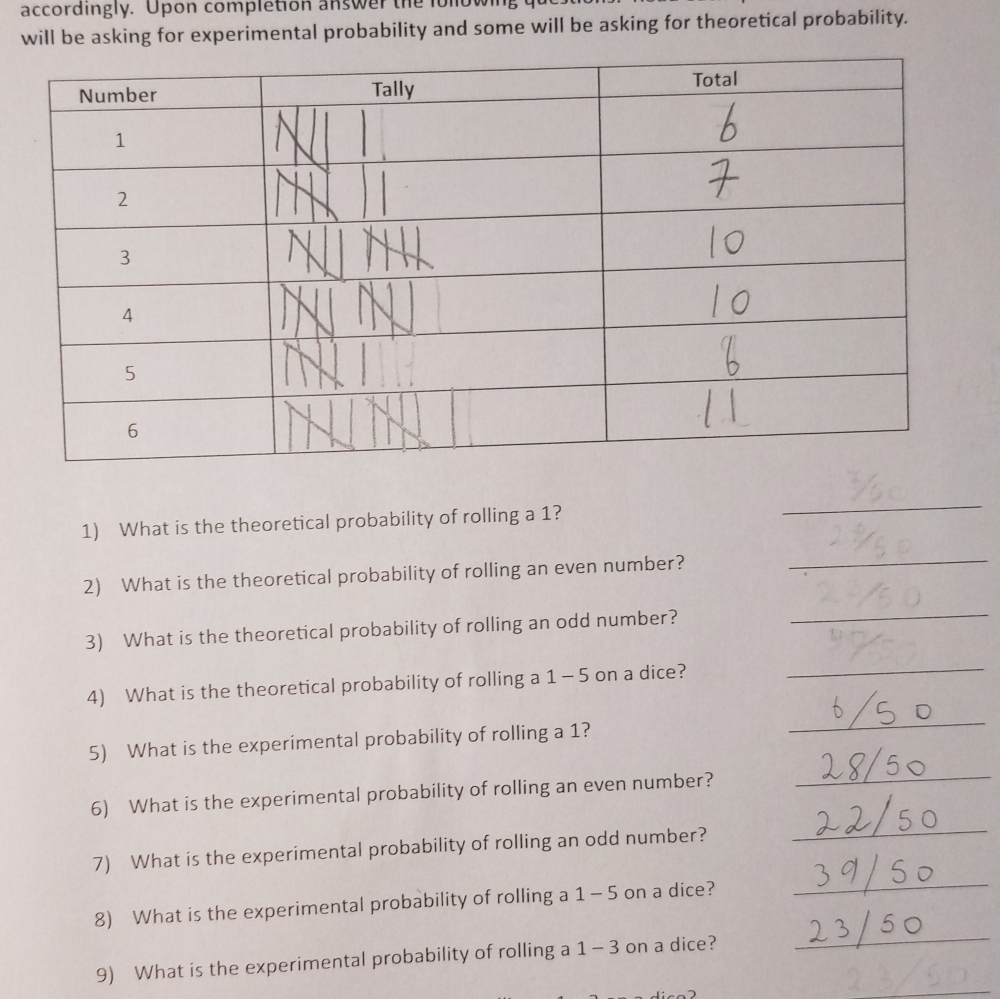 accordingly. Upon completion answer the folown 
will be asking for experimental probability and some will be asking for theoretical probability. 
1) What is the theoretical probability of rolling a 1? 
_ 
2) What is the theoretical probability of rolling an even number? 
_ 
3) What is the theoretical probability of rolling an odd number? 
_ 
4) What is the theoretical probability of rolling a 1 -5 on a dice? 
_ 
5) What is the experimental probability of rolling a 1? 
_ 
_ 
_ 
6) What is the experimental probability of rolling an even number? 
7) What is the experimental probability of rolling an odd number? 
8) What is the experimental probability of rolling a 1 - 5 on a dice? 
9) What is the experimental probability of rolling a 1 - 3 on a dice? 
_