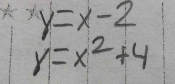 y=x-2
r=x^2+4