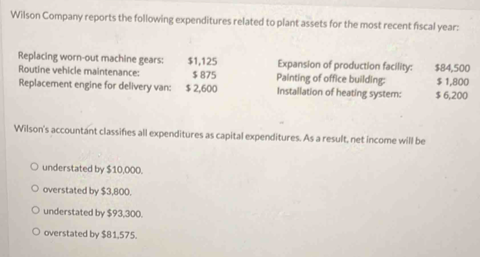 Wilson Company reports the following expenditures related to plant assets for the most recent fiscal year :
Replacing worn-out machine gears: $1,125 Expansion of production facility: $84,500
Routine vehicle maintenance: $ 875 Painting of office building: $ 1,800
Replacement engine for delivery van: $ 2,600 Installation of heating system: $ 6,200
Wilson's accountant classifies all expenditures as capital expenditures. As a result, net income will be
understated by $10,000.
overstated by $3,800.
understated by $93,300.
overstated by $81,575.