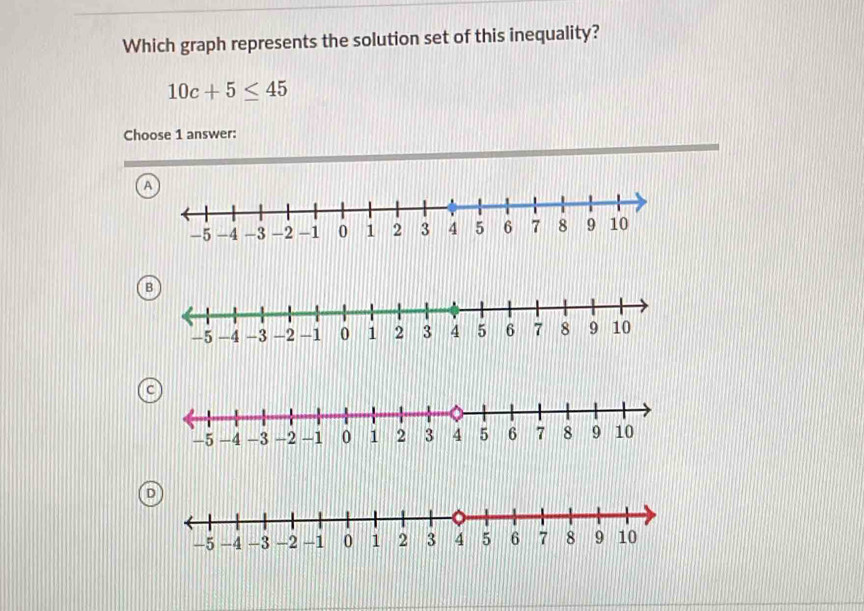 Which graph represents the solution set of this inequality?
10c+5≤ 45
Choose 1 answer: