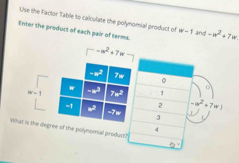 Use the Factor Table to calculate the polynomial product of w-1 and -w^2+7w.
Enter the product of each pair of terms.
- -w^2+7w
w-1
o
-w^2+7w)
What is the degree of the polynomial product?