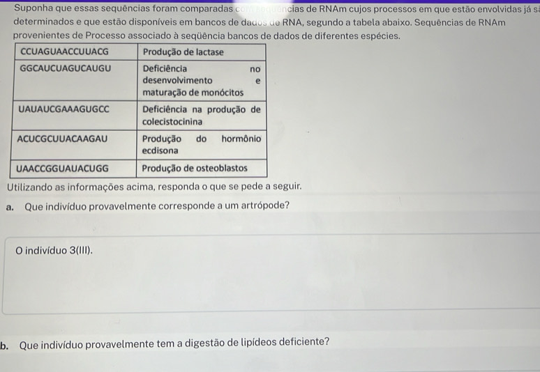 Suponha que essas sequências foram comparadas c dências de RNAm cujos processos em que estão envolvidas já s 
determinados e que estão disponíveis em bancos de dados de RNA, segundo a tabela abaixo. Sequências de RNAm 
provenientes de Processo associado à seqüência bancos de dados de diferentes espécies. 
Utilizando as informações acima, responda o que se pede a seguir. 
a. Que indivíduo provavelmente corresponde a um artrópode? 
O indivíduo 3(III). 
b. Que indivíduo provavelmente tem a digestão de lipídeos deficiente?